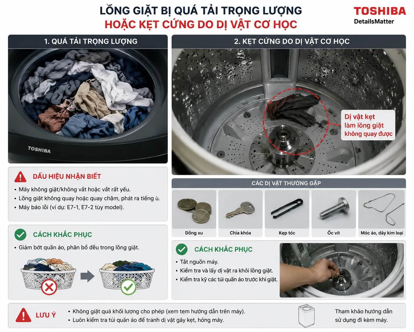 Lồng giặt bị quá tải trọng lượng hoặc kẹt cứng do dị vật cơ học
